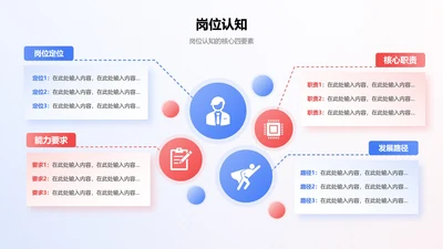 岗位认知-蓝红色简约风岗位述职关系页PPT单页