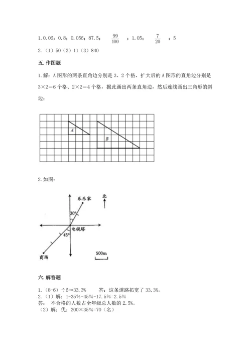 人教版六年级下册数学期末测试卷精品【考点梳理】.docx