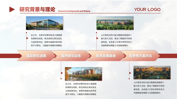 红色简约风通用毕业答辩PPT模板