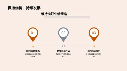 家居行业半年盘点