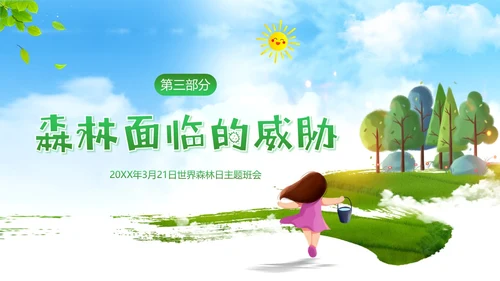 世界森林日保护森林爱护地球主题班会PPT课件