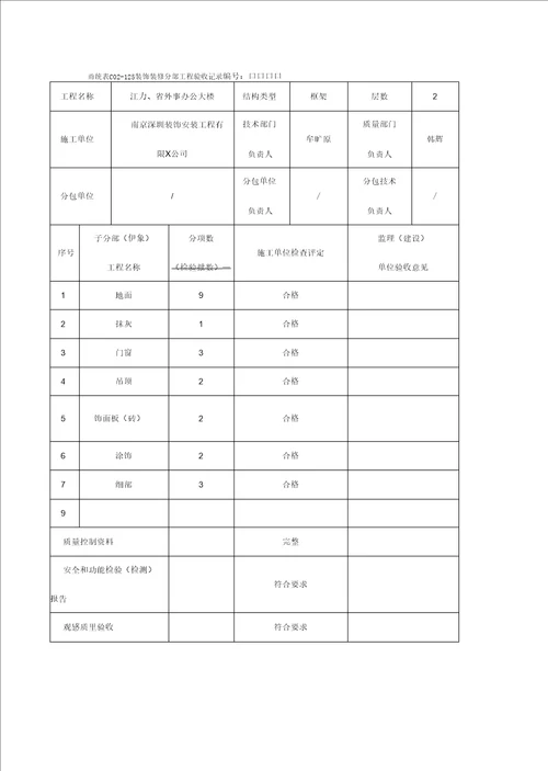 宁波某办公楼装饰工程分部子分部分项工程验收记录表精编