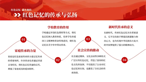 红色中国风红色革命PPT模板