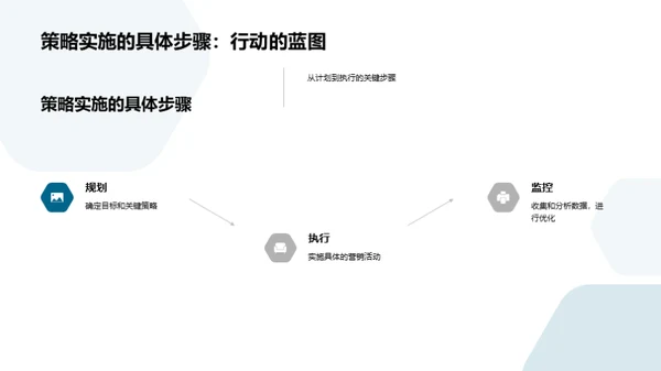 透析中秋营销新动向