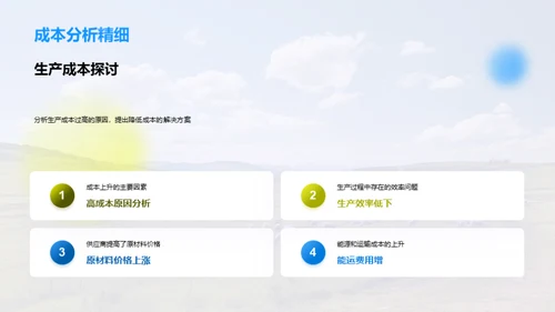 畜牧业务优化策略