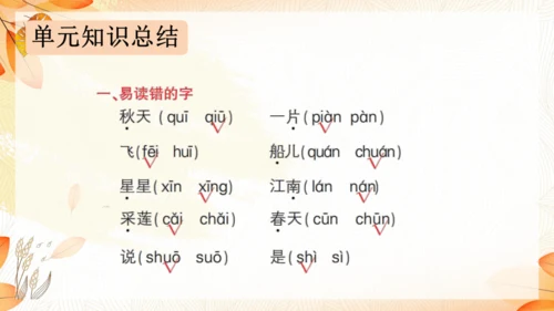 统编版语文一年级上册第四单元复习    课件