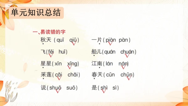 统编版语文一年级上册第四单元复习    课件