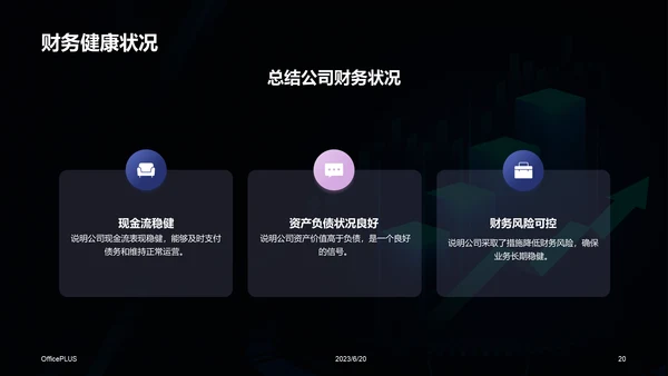 蓝色科技互联网公司年度财报发布会PPT模板