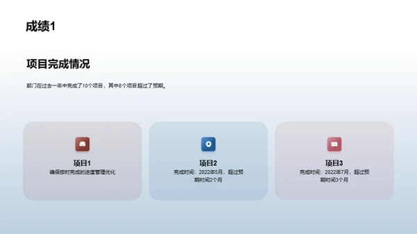 游戏部门：挑战与创新