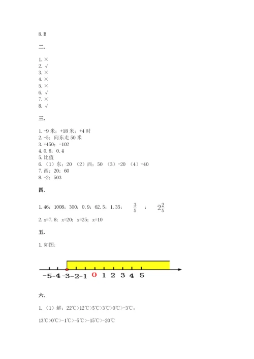 苏教版数学小升初模拟试卷（名师系列）.docx