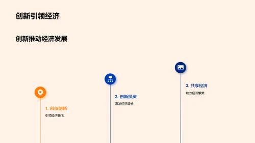 科技社团与创新驱动