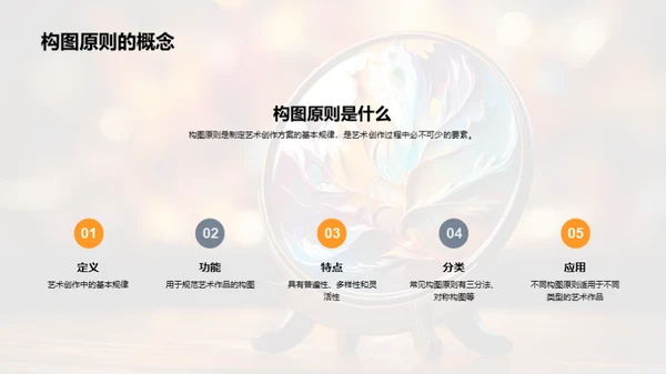 艺术理论与创作