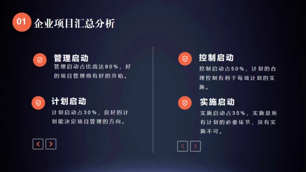 企业项目管理通用PPT模板