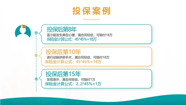 蓝色综合交通意外保险公司产品介绍工作总结计划动态PPT模板