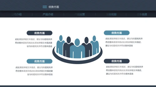 高端大气欧美风商业计划书ppt模板