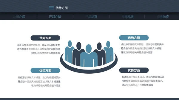 高端大气欧美风商业计划书ppt模板