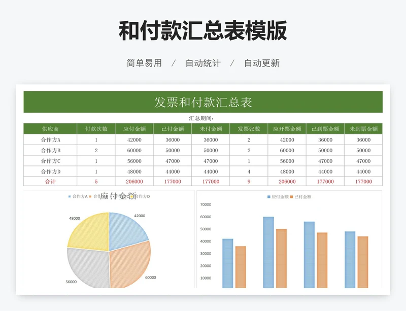 和付款汇总表模版