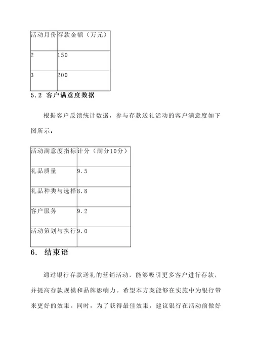 银行存款送礼营销方案