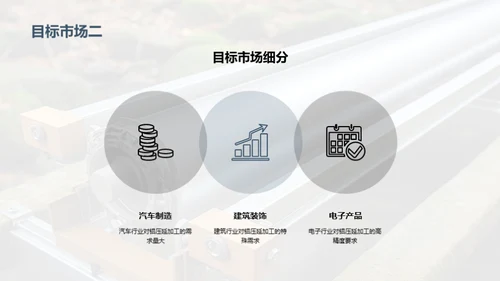 铝压延业全面剖析