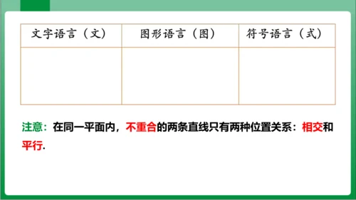 【2024春人教七下数学高效实用备课】5_2_1平行线  课件（共23张PPT）