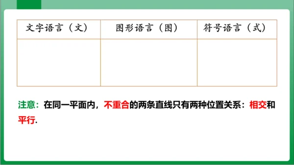 【2024春人教七下数学高效实用备课】5_2_1平行线  课件（共23张PPT）