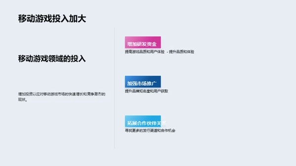 游戏娱乐行业发展趋势