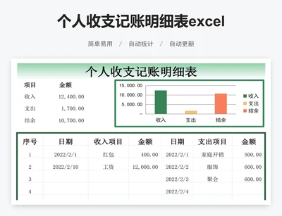 个人收支记账明细表excel表格模板