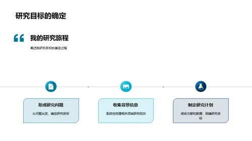 交叉学科：创新与影响