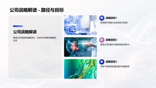 医保项目述职报告PPT模板