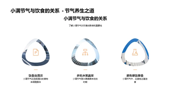 小满节气深度解析