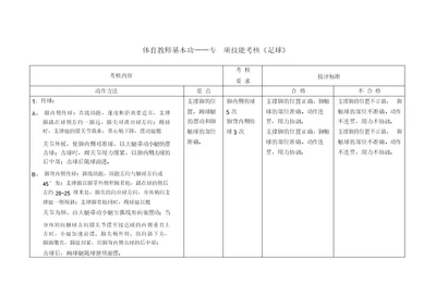 球类考核标准