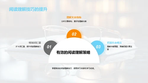 精进语文阅读技巧
