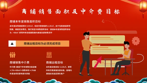 中国风开工大吉模板通用PPT模板