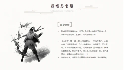 《水浒传》林冲人物介绍通用PPT模板