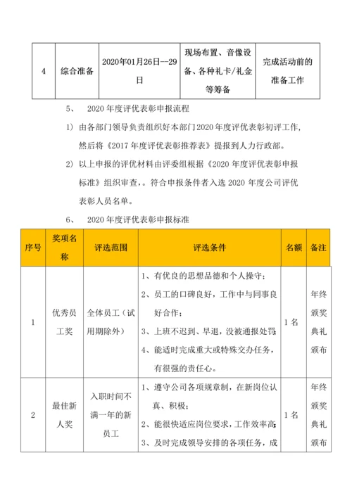 052公司年会完整策划方案.docx