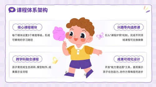 紫色卡通风兴趣点亮未来：暑假兴趣班活动PPT模板