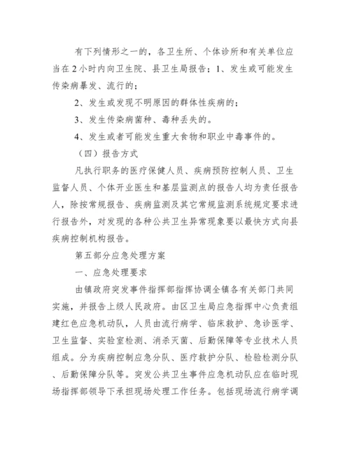 乡镇卫生院突发公共卫生事件应急预案.docx
