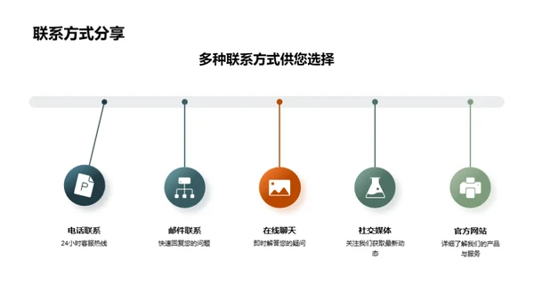 探索金融创新之路