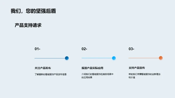 智能服饰：革新与突破