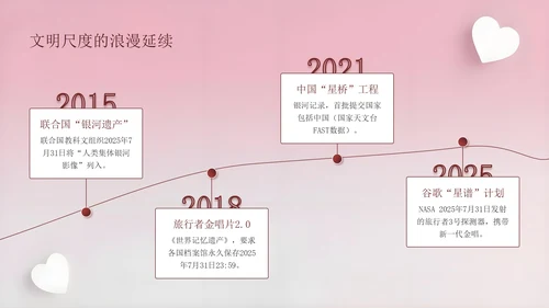 深红色创意风七夕浪漫星河为证此刻心动PPT模板
