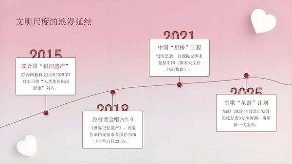 深红色创意风七夕浪漫星河为证此刻心动PPT模板
