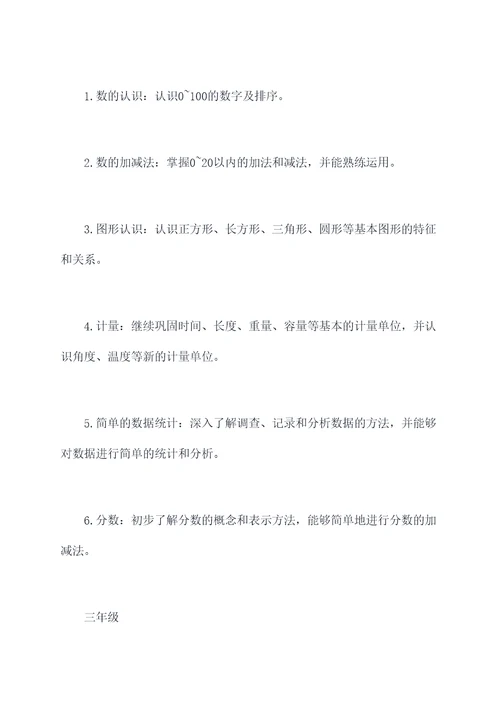 阳春市实验小学数学知识点