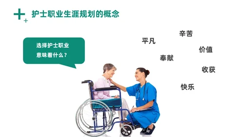 绿色商务风实拍医务工作者培训PPT职业规划