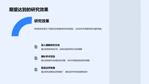 法学研究答辩报告PPT模板