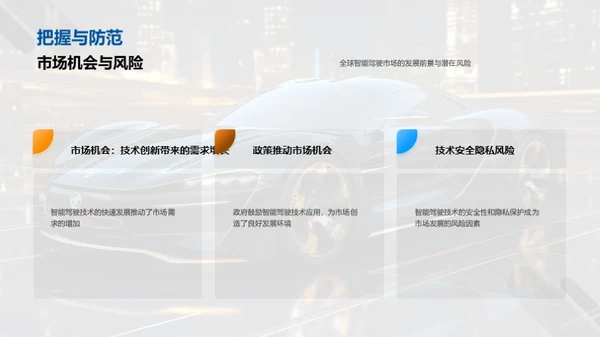 驾驭未来：智驾之路