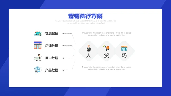微信公众号朋友圈营销执行方案通用PPT模板