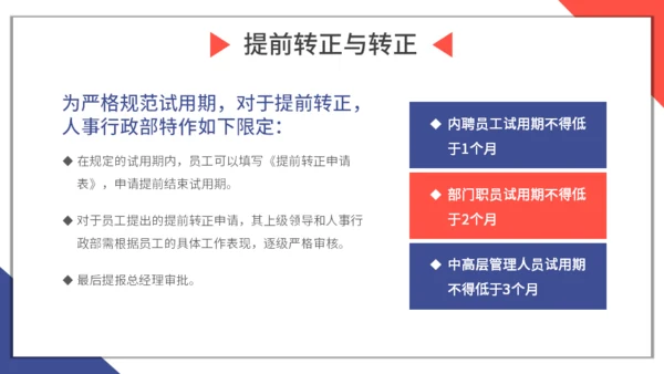 新员工入职与试用期管理办法企业管理通用PPT模板