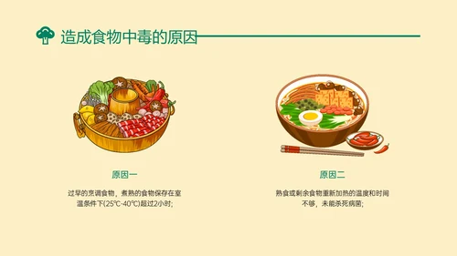 黄绿色简约卡通预防食物中毒知识培训PPT模板食品安全