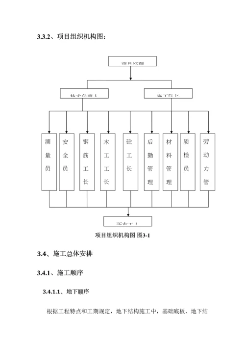 房山框架劳务施工组织设计.docx