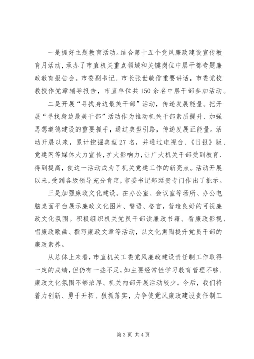 机关工委党风廉政建设工作报告 (2).docx